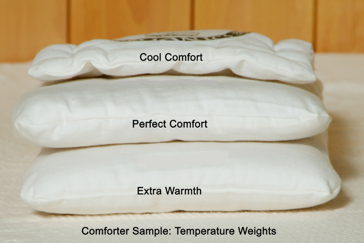 Stitched with care, you get warmth, temperature regulation, and breathability in this signature handmade product. Designed and handcrafted for comfort and coziness, our quilted comforters are made from domestically sourced premium eco wool encased in an organic cotton sateen shell. Hand-tufted and stitched around the perimeter so the wool batting stays in place. Now with corner ties for securing into your duvet cover. These comforters naturally regulate body temperature while wicking away moisture, ensuring