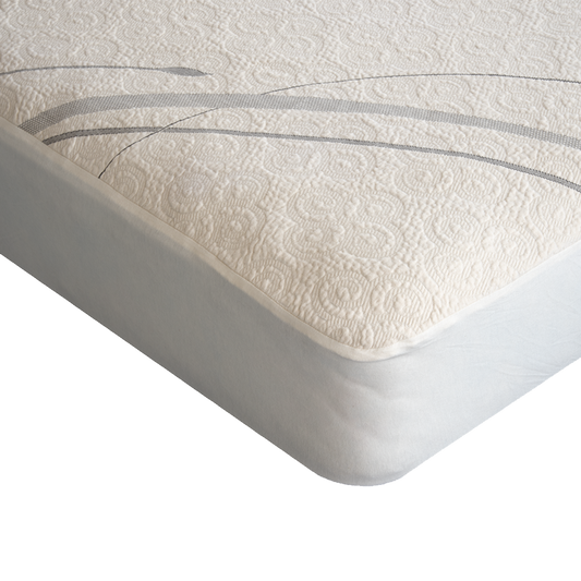 Natural Wool Versus Natural Latex/Rubber Mattress Toppers