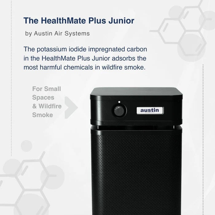 Healthmate Plus Junior