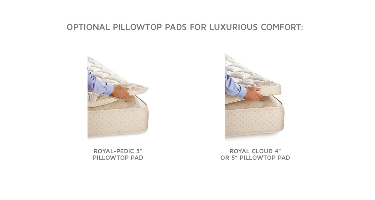 Royal-Pedic has been handcrafting the Royal-Pedic All Cotton Mattress for over 70 years. It provides excellent orthopedic support, and is the mattress chosen by 6 former U.S. Presidents, including JFK who had back issues.

For a plush, yet still supportive feel add one of our 3″, 4″, or 5″ Pillowtop Pads to lay on the surface of the mattress, and you have a synergy combining luxurious surface comfort with great back support. The result is a level of firmness right in the middle – not too hard and not too so