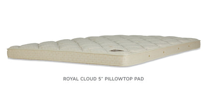 Royal-Pedic has been handcrafting the Royal-Pedic All Cotton Mattress for over 70 years. It provides excellent orthopedic support, and is the mattress chosen by 6 former U.S. Presidents, including JFK who had back issues.

For a plush, yet still supportive feel add one of our 3″, 4″, or 5″ Pillowtop Pads to lay on the surface of the mattress, and you have a synergy combining luxurious surface comfort with great back support. The result is a level of firmness right in the middle – not too hard and not too so