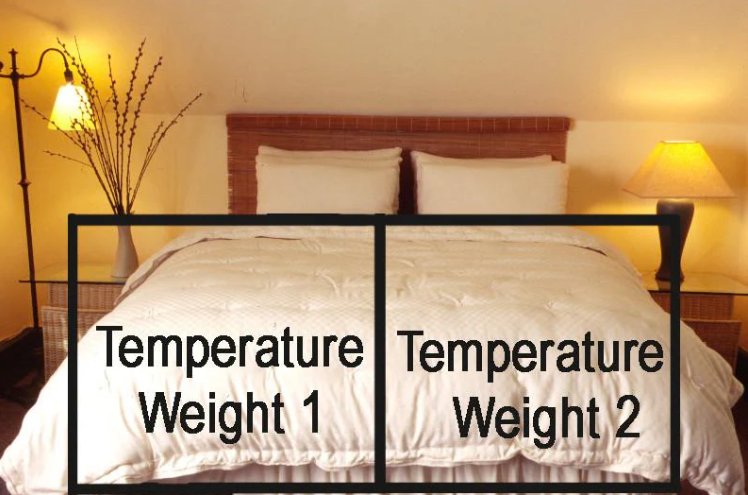 Designed to cater to individual sleep temperature needs, our innovative Natural Dual Weight Comforter will help alleviate the “too hot vs. too cold” discussion in your bedroom. Handcrafted to provide individualized comfort, warmth, and coziness. 