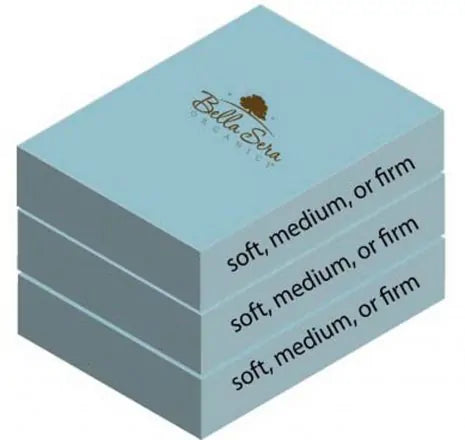 The Bella Sera Natural Latex Mattress Topper is a great option when you’re looking to add cushion to a mattress that’s a little firm, or to achieve an extra plush feel on softer mattresses. It’s made with three inches of GOLS certified organic Dunlop latex (choose your firmness) surrounded by a quilted organic cotton and organic wool cover. Your comfort preference can change over time, and adding a topper can be smart way to adjust the feel of your mattress.