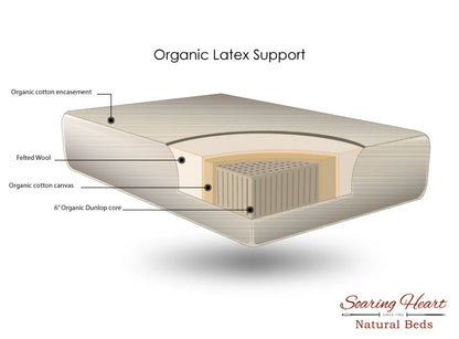 Organic Latex Mattress