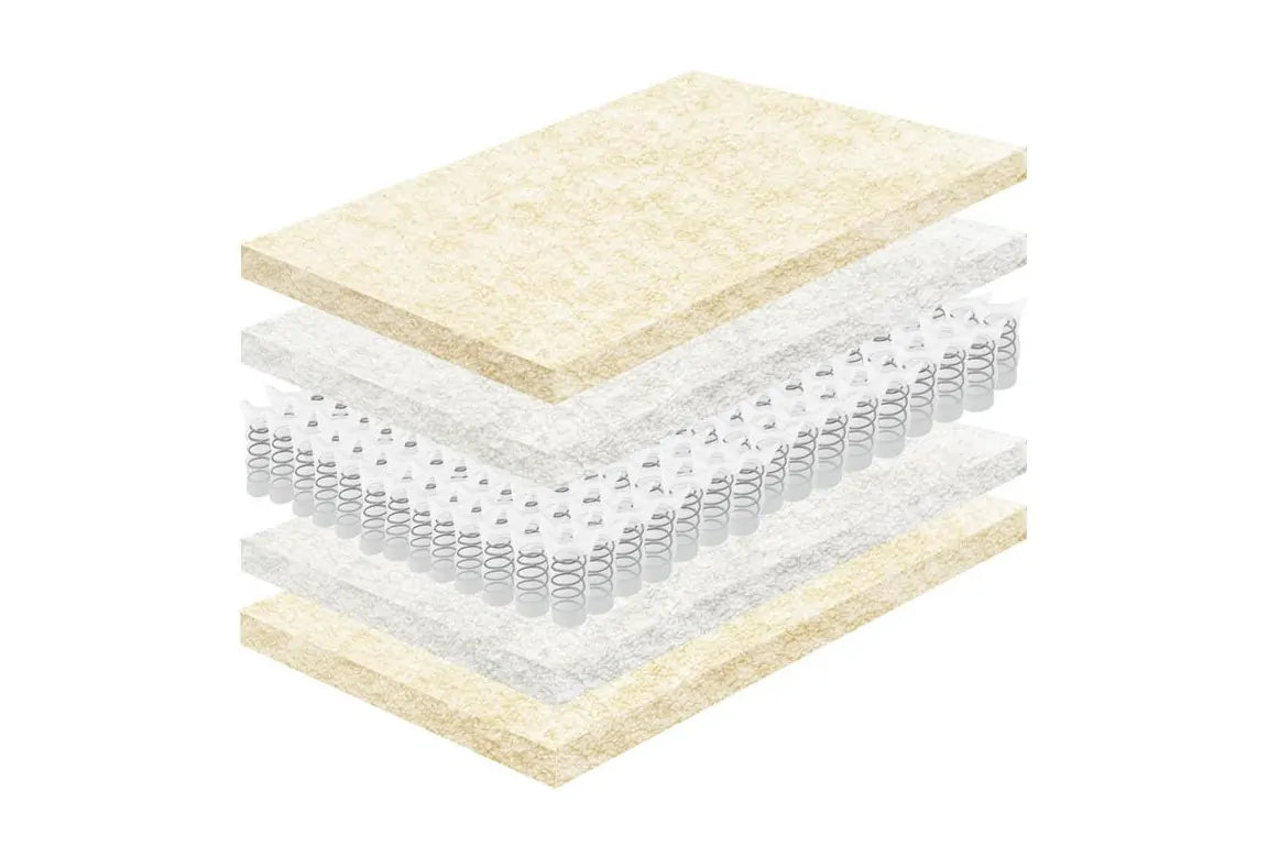 The Organic Cozy Nest micro coil mattress by TFS Honest Sleep is made with 100% certified organic materials. It starts with a core of 4″ micro coils, which are surrounded by organic cotton batting, organic virgin wool, and all encased in organic cotton fabric. This mattress finishes at approximately 9″, is medium-firm, breathable, cozy, flippable and lightweight.  The Organic Cozy Nest Mattress provides you with superior comfort in any sleeping environment. The micro coil core provides optimum pressure reli