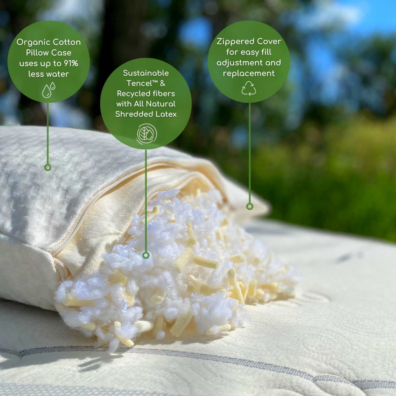We blend the soft silky Tencel™ fibers with recycled polyester to create these soft clusters that cradle your head while you sleep. The clusters are made in the same way as our ever-popular Woolly Bolas, but have a softer silkier feel. This fiber is derived from Eucalyptus trees in FSC certified forests. 