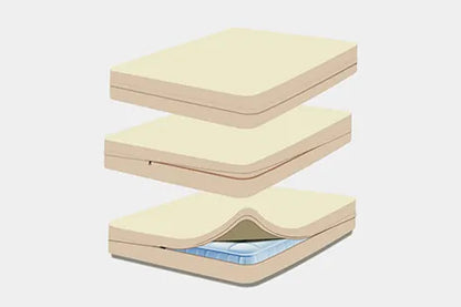 This Organic Cotton mattress encasement by Sleep and Beyond is an innovative 100% organic cotton two layer jersey that offers a zippered waterproof solution.  This encasement can prolong the life of your bed and protect it from stains, leaks, dust mites and bed bugs all in one!  It is fully reversible with a six sided design that offers full mattress protection.  Free of vinyl/PVC, phthalates and other harmful chemicals, it is crafted with two layers of soft 100% organic cotton jersey fabric with non-toxic 