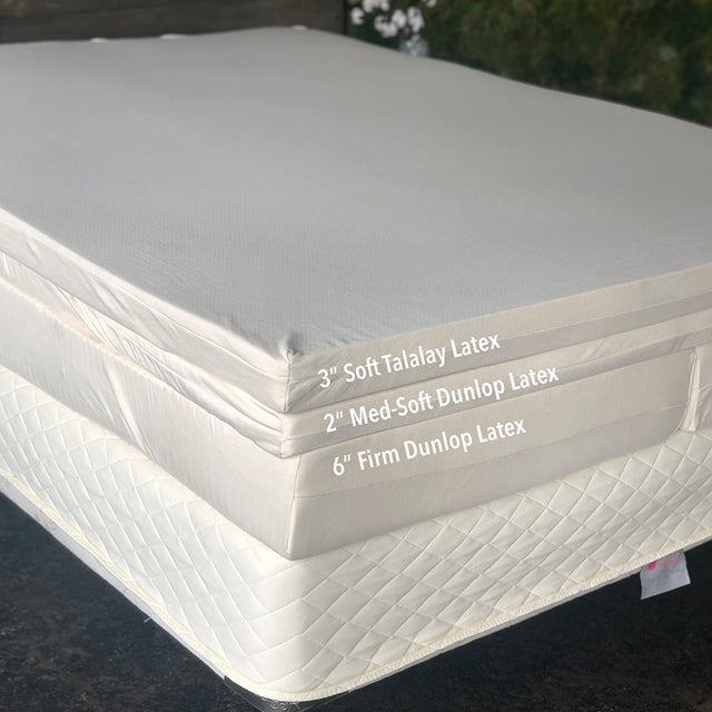 The Suite Portfolio Mattress is a luxurious, customizable mattress that offers the perfect balance of comfort and support. It is made with GOLS Certified Organic Latex and GOTS Certified Organic Cotton, making it a great choice for those who are looking for a natural and eco-friendly mattress.

The Portfolio Mattress is available in all sizes and custom sizes, so you can find the perfect fit for your bed. It is also available in a variety of firmness levels, so you can choose the one that is most comfortabl