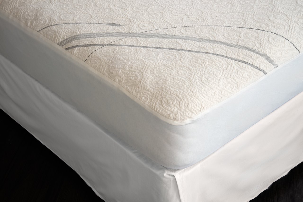 organic cotton moisture wicking mattress pad